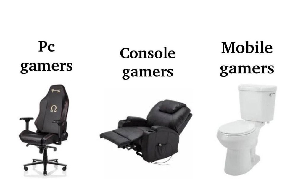Pc console gamers mobile gamers gamers q