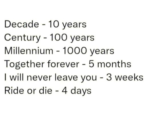 Decade 10 years century 100 years millennium years together forever 5 months wil