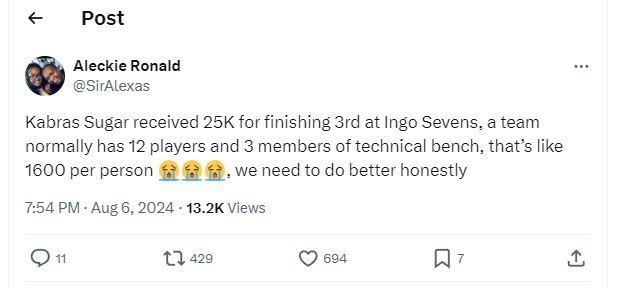 Post aleckie ronald siralexas kabras sugar received 25k for finishing 3rd at ing