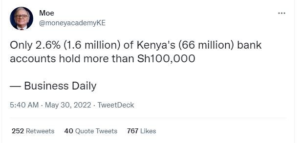 Moe moneyacademyke only 2.6 1.6 million of kenya's 66 million bank accounts hold