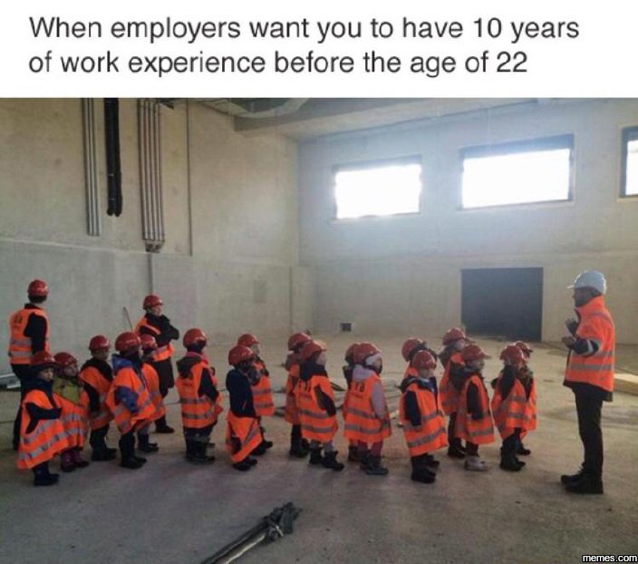 When employers want you to have 10 years of work experience before the age of 22