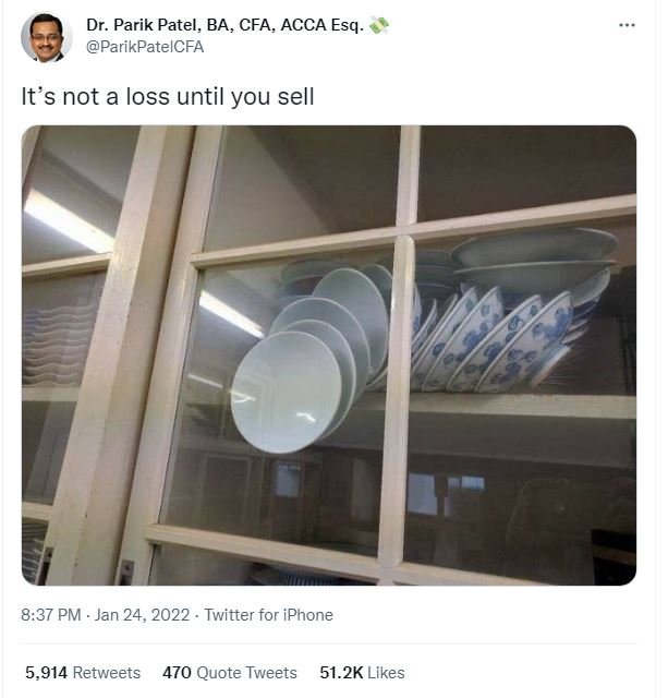 Dr. Parik Patel, BA, CFA, ACCA Esq ParikPatelCFA It's not a loss until you sell