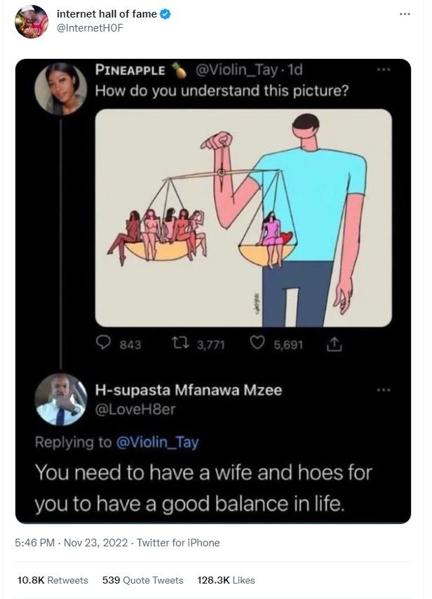 Internet hall of fame internethof pineapple violin tay id how do you understand