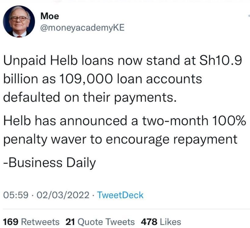 Moe moneyacademyke unpaid helb loans now stand at sh10.9 billion as 109,000 loan