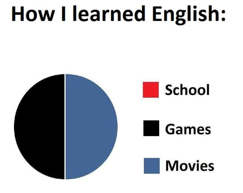 How i learned english school games movies