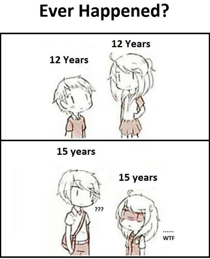 Ever happened? 12 years 12 years 15 years 15 years ??? wtf