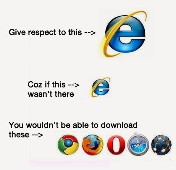 Give respect to this 0 coz if this wasn't there you wouldn't be able to download