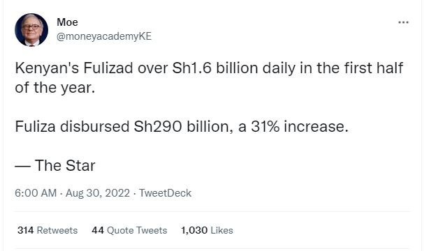 Moe moneyacademyke kenyan's fulizad over sh1.6 billion daily in the first half o