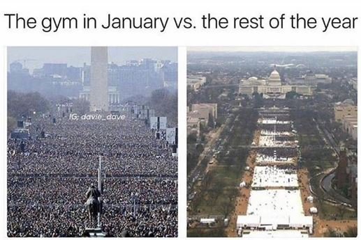 The gym in january vs. the rest of the year 1g davie_dove
