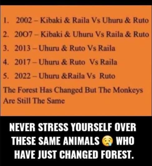 Kibaki raila vs uhuru ruto 2 kibaki uhuru vs raila ruto 3 uhuru ruto vs raila uh