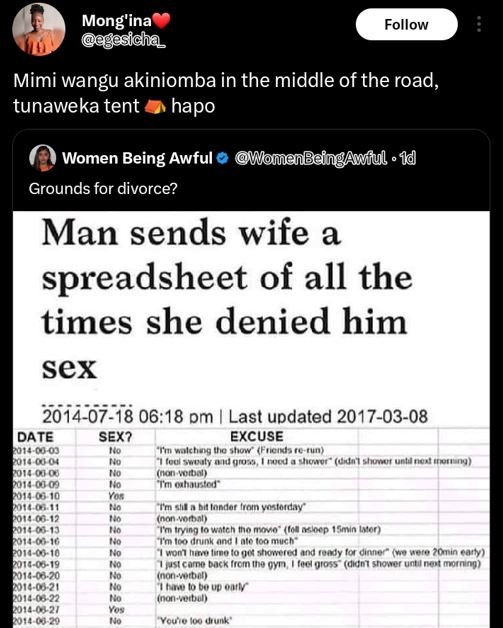 Mong'ina agosicha follow mimi wangu akiniomba in the middle of the road, tunawek