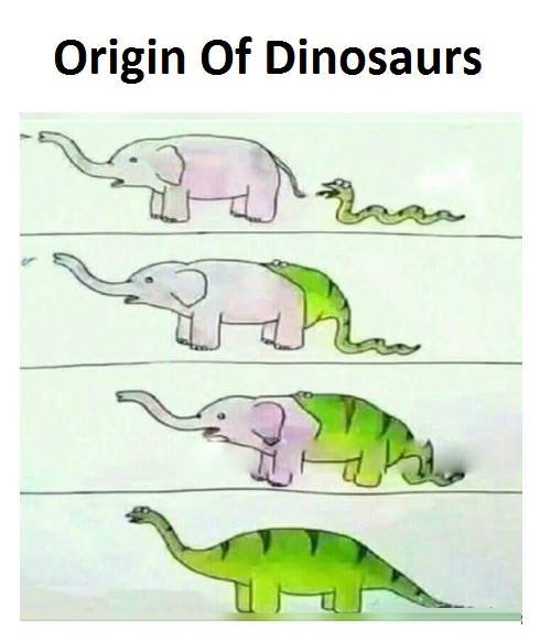 Origin of dinosaurs