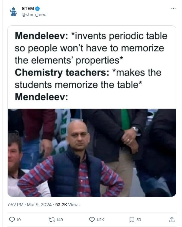 Stem stem_feed mendeleev invents periodic table so people won't have to memorize