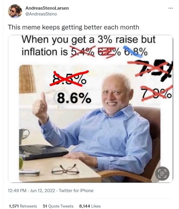 Andreasstenolarsen andreassteno this meme keeps getting better each month when y