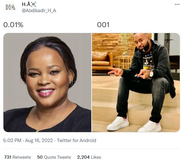 Ha h4 abdikadir_h_a 0.019 001 5.02 pm . aug 16, twitter for android 731 retweets