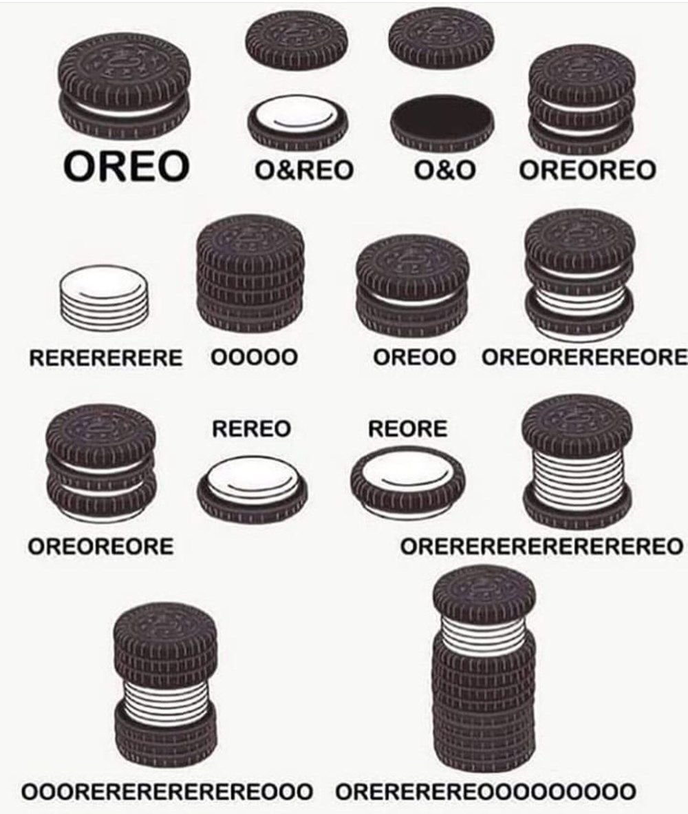 Oreo oreo 080 oreoreo rerererere ooooo oreoo oreorerereore rereo reore oreoreore