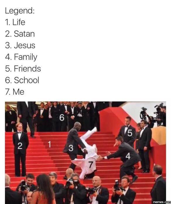 Legend 1. life 2 satan 3. jesus 4. family 5. friends 6. school 7. me 6 5 2 3 4 m