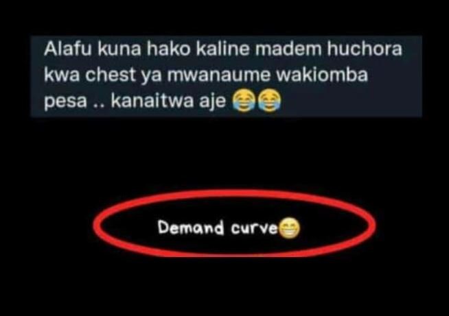 Alafu kuna hako kaline madem huchora kwa chest ya mwanaume wakiomba pesa kanaitw