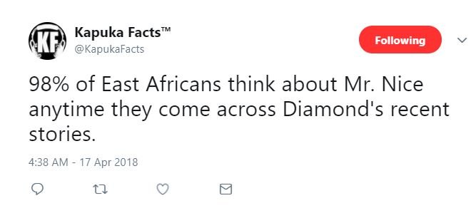 Kapuka facts kf kapukafacts following 98 of east africans think about mr. nice a