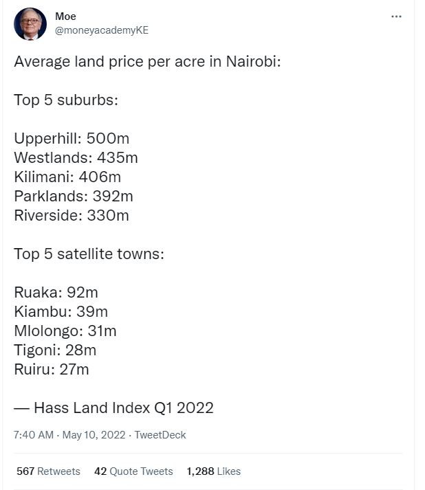 Moe moneyacademyke average land price per acre in nairobi top 5 suburbs upperhil