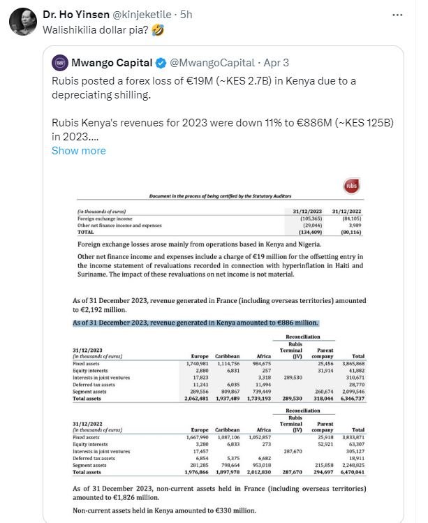 Dr. ho yinsen kinjeketile 5h walishikilia dollar pia? mwango capital mwangocapit