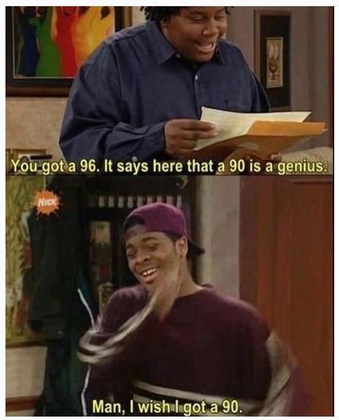 You got a 96. it says here that a 90 is a genius. man iwish l got a 90.