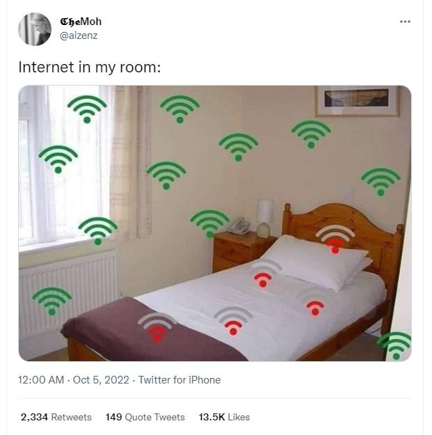 Chemoh aizenz internet in my room 12.00 am oct 5, twitter for iphone 2,334 retwe