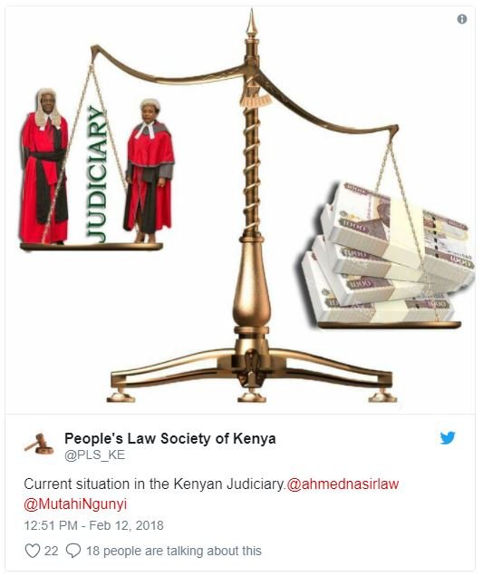 1 people's law society of kenya pls ke current situation in the kenyan judiciary