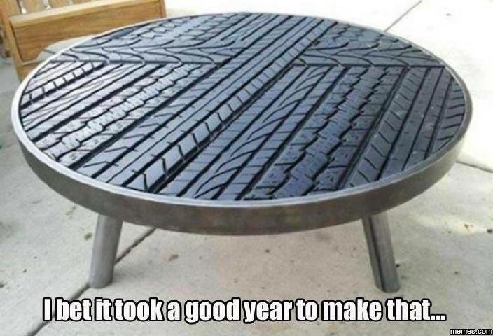 Degicookagoodpearcomakethal memesucom