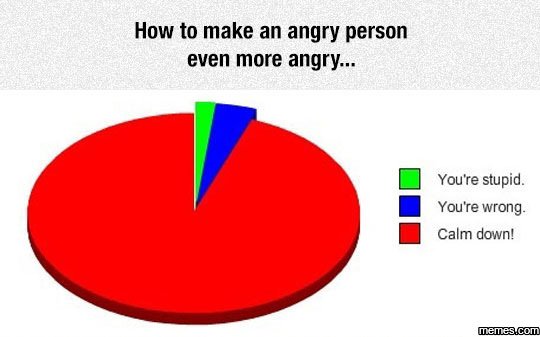 How to make an angry person even more angry you're stupid. you're wrong calm dow