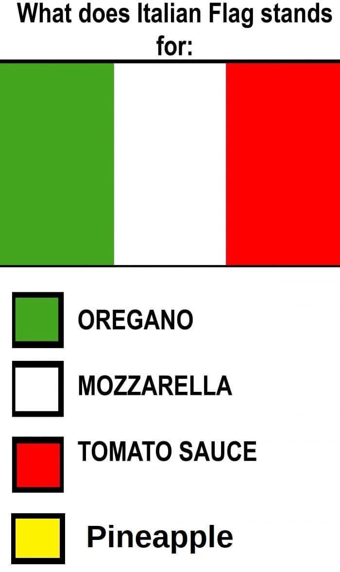 What does italian flag stands for oregano mozzarella tomato sauce pineapple