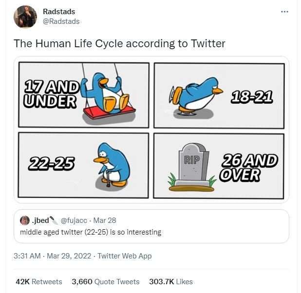 Radstads radstads the human life cycle according to twitter i7and xndır 2225 rip
