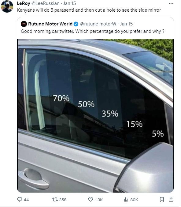 Leroy leerussian jan 15 kenyans will do 5 parasenti and then cut a hole to see t