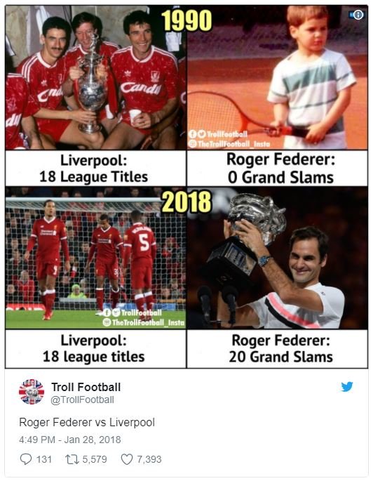 Canda ootrollrsotha liverpool roger federer 18 league titles 0 grand slams 5 oth