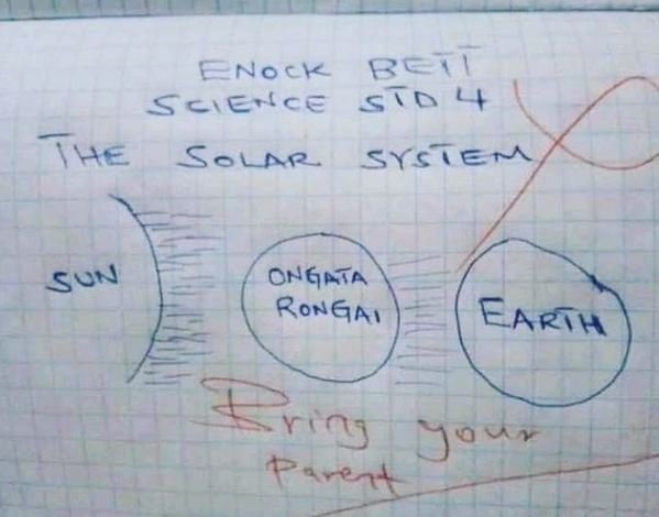 Eno ck be scedce s7d 4 lhe salar system sun ongata rongaı earth erins 1ave74