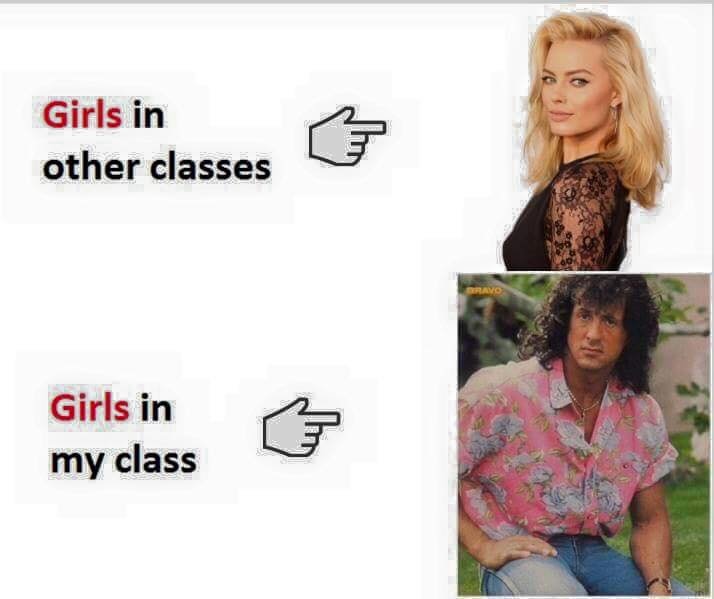 Girls in other classes girls in my class