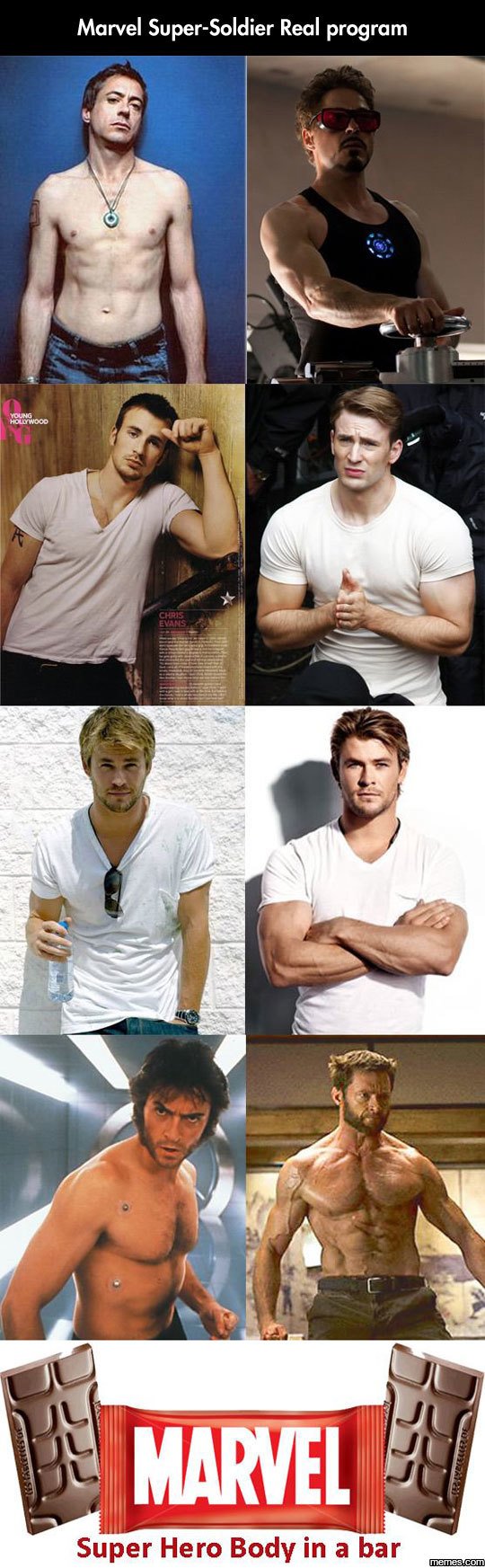 Marvel super soldier real program youwvooo maryel super hero body in a bar meme