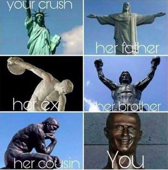 Your crusn her falher h nzr brother her coesin