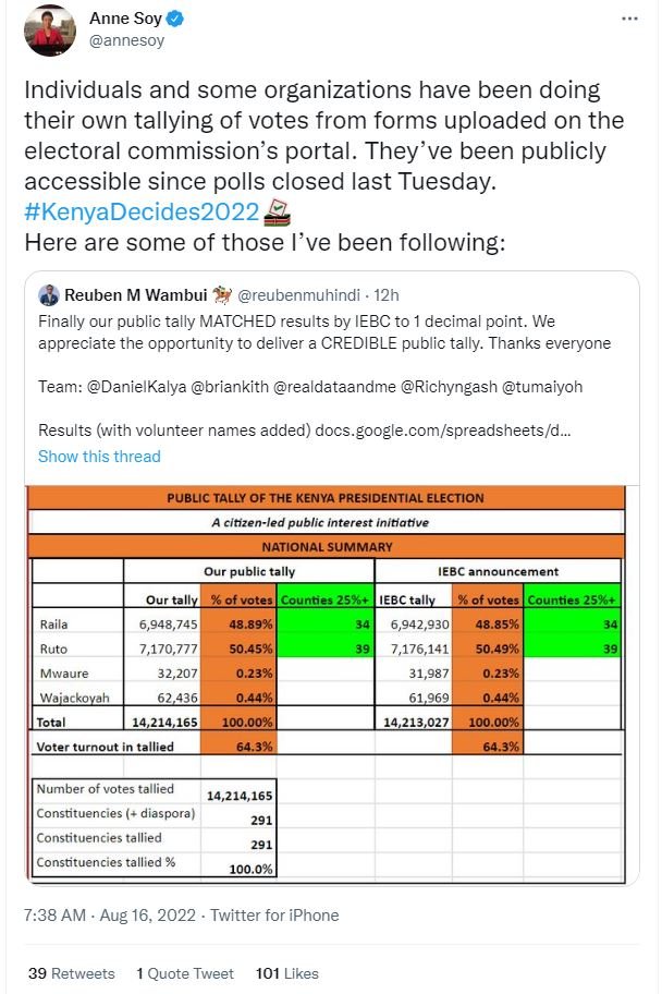 Anne soy annesoy individuals and some organizations have been doing their own ta