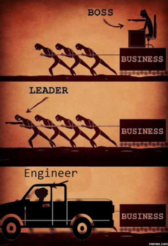 Boss business leader business engineer business memes com