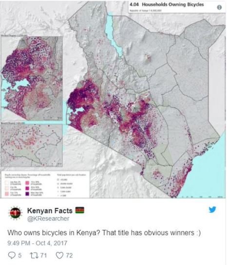 Houachokl owning dlcydes kenyan facts kreseaicher who owns bicycles in kenya? th