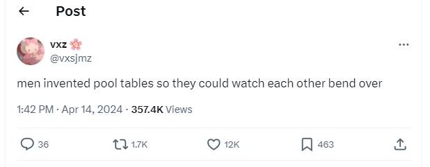 Post vxz vxsjmz men invented pool tables s0 they could watch each other bend ove