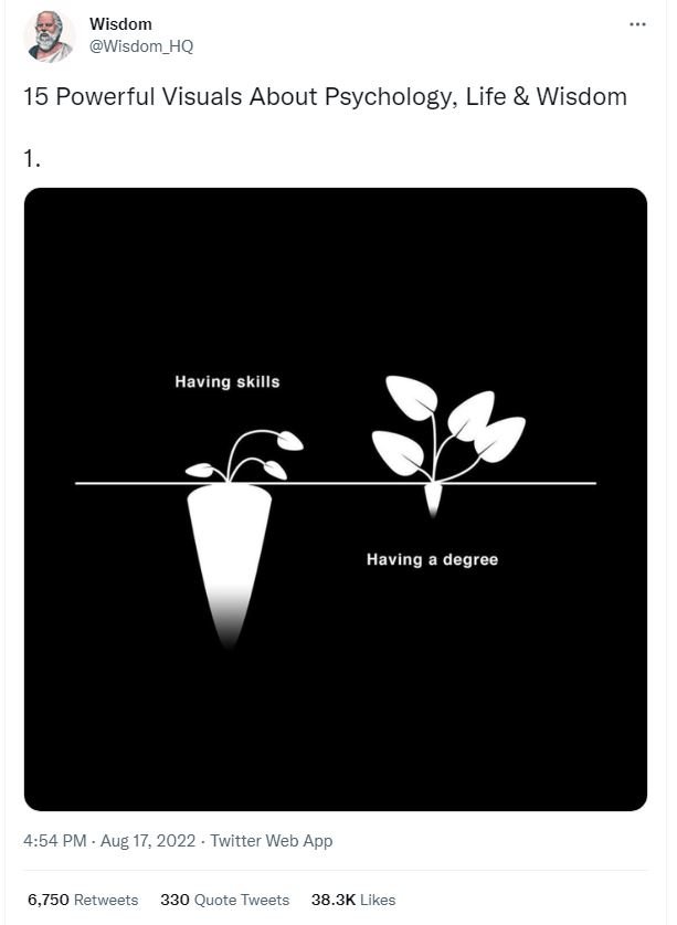 Wisdom wisdom_hq 15 powerful visuals about psychology life wisdom having skills