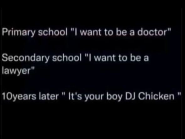Primary school want to be a doctor Secondary school want to be a lawyer 1Oyears