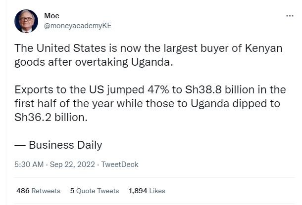 Moe moneyacademyke the united states is now the largest buyer of kenyan goods af