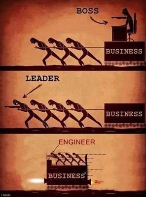 Boss business leader business engineer business