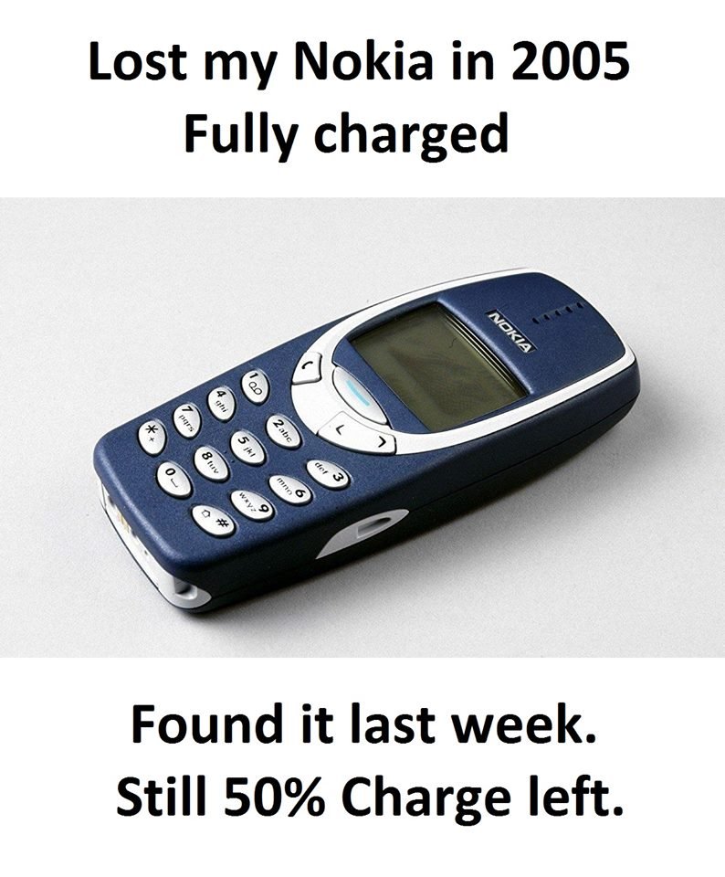 Lost my nokia in fully charged found it last week. still 50 charge left.