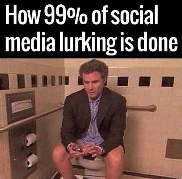 How 99oo ofsocial medialurkingis done