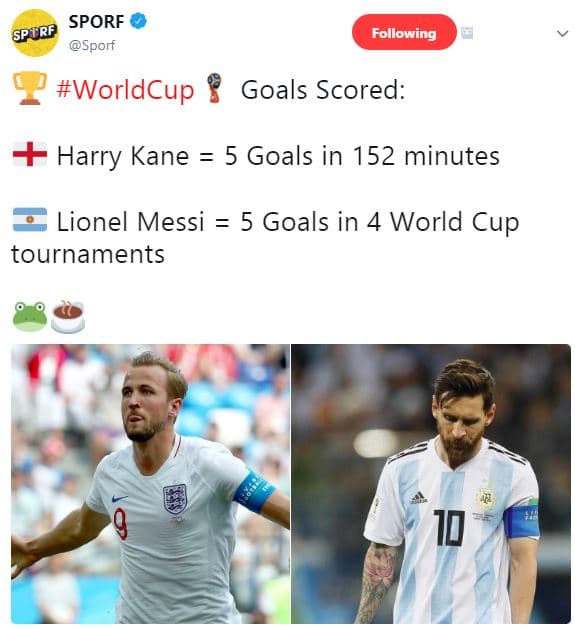 Sporf spurp sporf following worldcup goals scored harry kane 5 goals in 152 minu