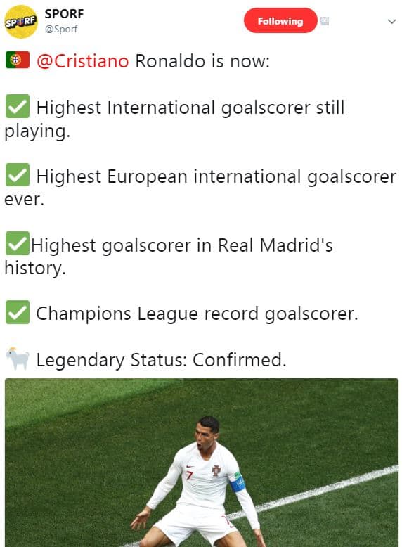 Sporf spurp sporf following cristiano ronaldo is now highest international goals